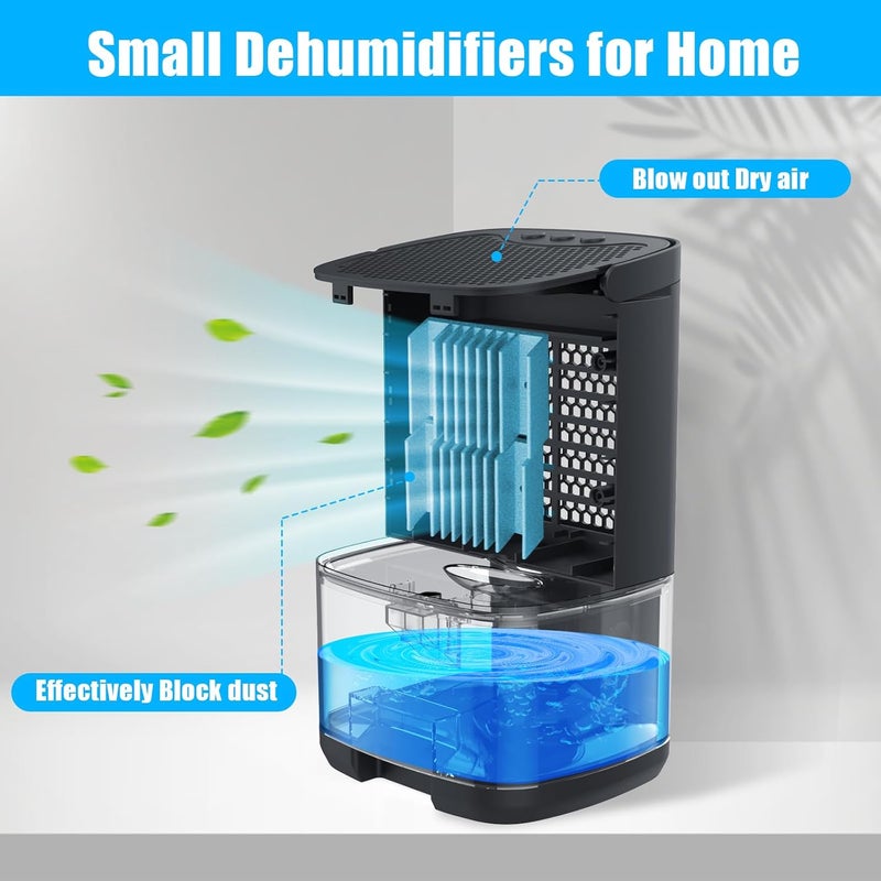 MADETEC Dehumidifiers for Bedroom 35oz Small Dehumidifier for Home 2500 Cubic Feet(350sq ft) with 7 LED Lights, Ultra Quiet & Auto Shut off Dehumidifier for Bathroom Basement Closet Garage RV, Black - Image 2